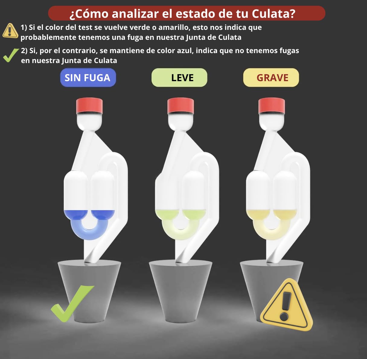 HayaTech - Comprobador Junta Culata CO2 Universal - hasta 50 Tests - Detector Junta Culata Detector Fugas de Gases de Combustión Block Tester para Motores Diésel y Gasolina Kit de Diagnóstico Rápido - 4
