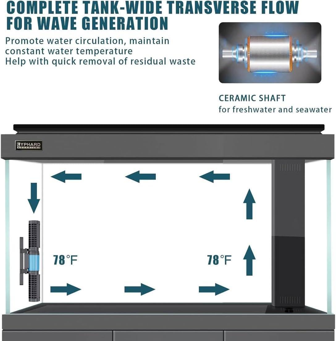 Generator fal do akwarium, magnetyczna pompa DC 24V do akwarium, pompa cyrkulacyjna z przepływem krzyżowym do akwarium z regulacją w 4 biegach, sterownik z wyświetlaczem LED (15W)