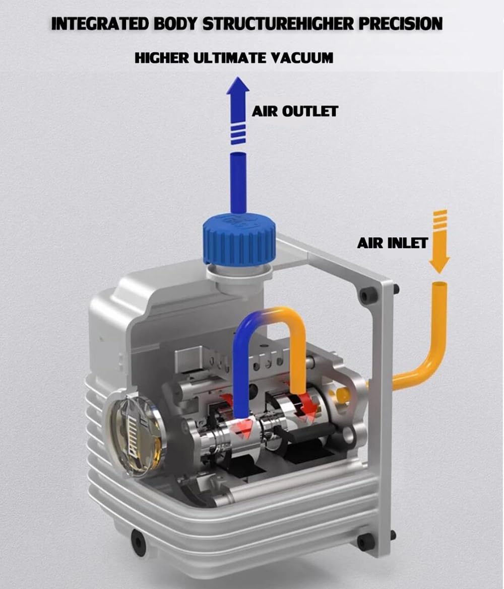 Set pompa a vuoto, Pompa for vuoto Pompa for vuoto refrigerante FY-3C-N Pompa for vuoto manuale monostadio 370W for aria condizionata domestica for auto per HVAC Aria condizionata Refrigerazione Ricar