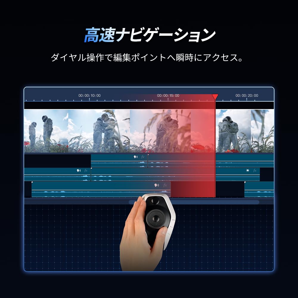 Amazon | XPPen Pilot Pro編集コンソール 左手デバイス ショートカット