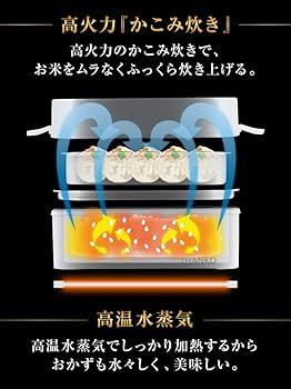 Amazon.co.jp: THANKO 弁当箱型炊飯器 1合炊き 蒸し調理 お弁当