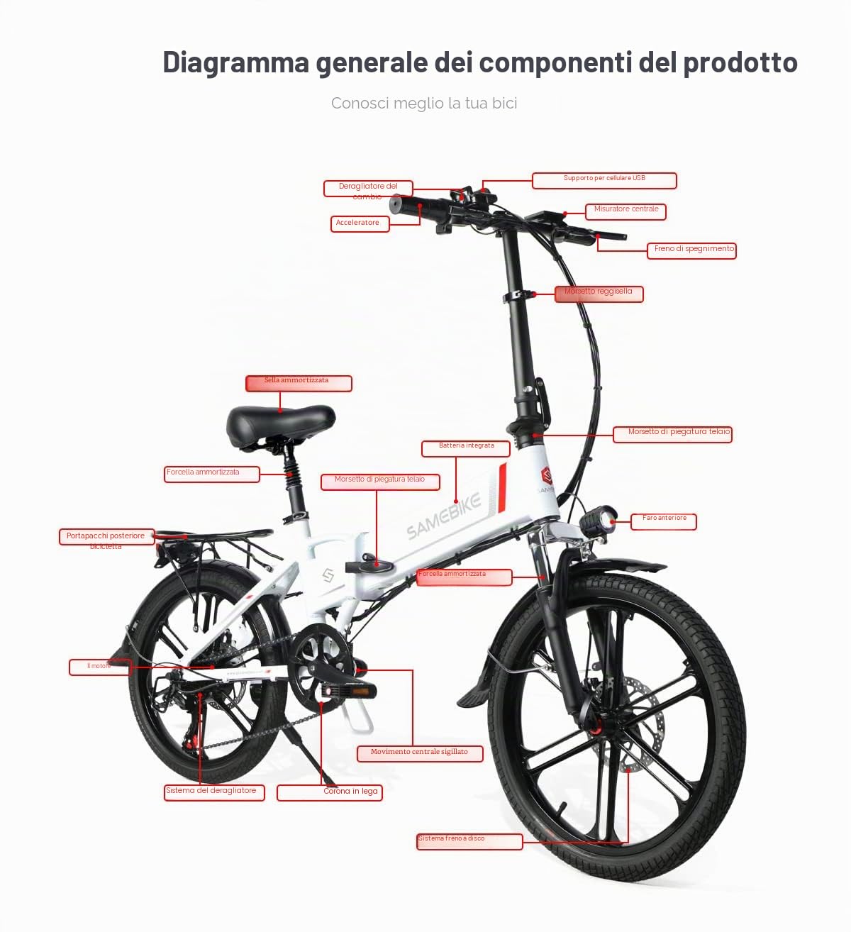 SAMEBIKE Bicicletta Elettrica per Adulti 20'',Pieghevole Bici Elettrica con Pedalata Assistita,City E-bike Unisex Adulto Batteria Rimovibile 48V10.4AH,Bici Elettriche per 7 Velocità Uomo/Donna