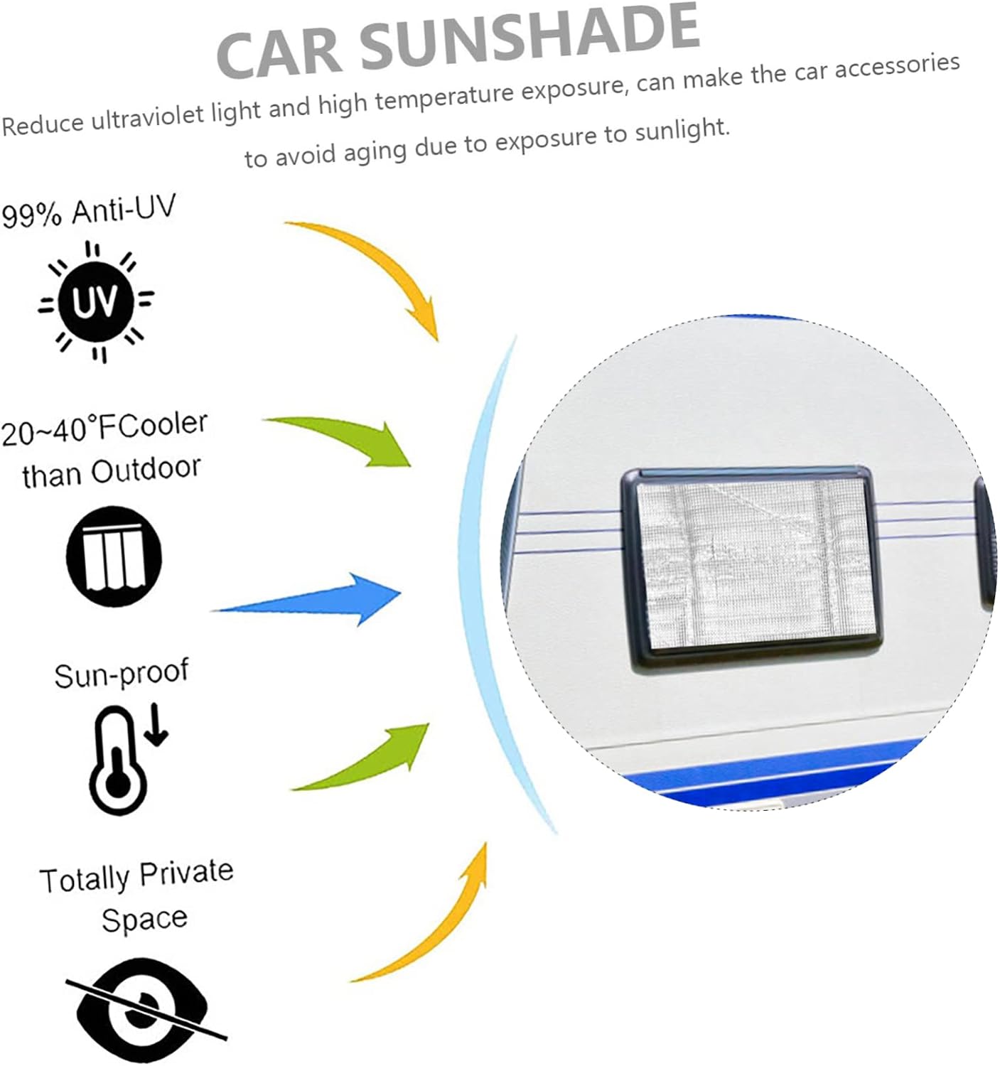 Rv Door Window Sunshade Cover 2pcs with Privacy Protection