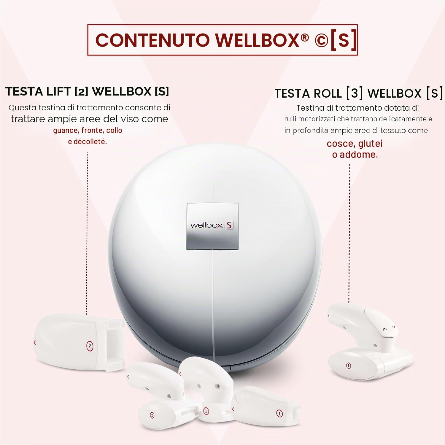 LPG - WELLBOX [S] - Apparecchiatura di Stimolazione Cellulare Anti-aging e Snellente - Metodo Provato e 100% Naturale - Bianco