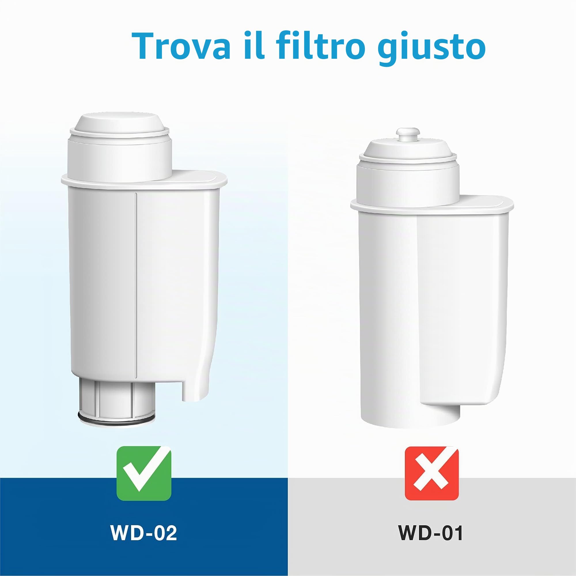 Waterdrop TÜV SÜD Certificato Filtro Acqua da Caffè, Sostituzione per Brita Intenza+ 00575491 575491 1010120 Saeco CA6702/00 CA6706/48 (4)