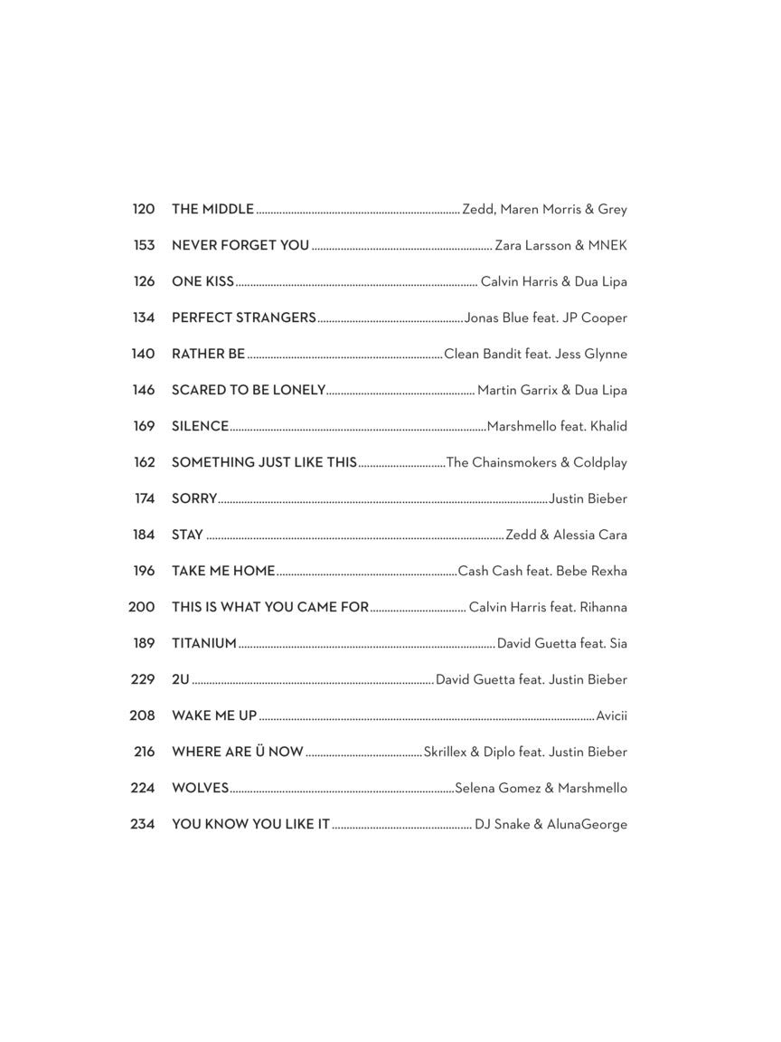 EDM Sheet Music Collection. Piano, Voix & Guitare.