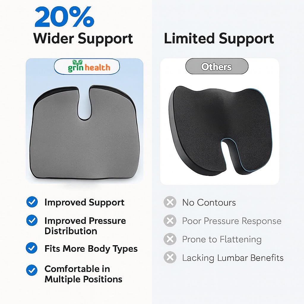 Grin Health Coccyx Pro Large Thick Seat Cushion – Comfort Seating Memory Foam for Tailbone & Back Pain Relief, Orthopedic Chair Cushion for Office, Car, Home & Wheelchair Sitting (Grey) - Image 8 thumbnail