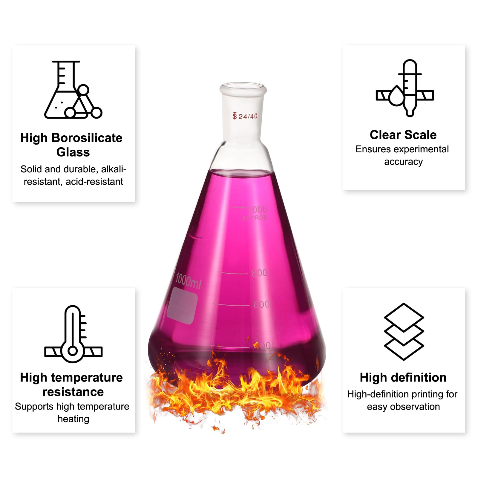 PATIKIL Matraz Erlenmeyer 24/40 2 Pzs 1000ml/33.8oz Matraces Cónicos De Vidrio Borosilicato De Pared Gruesa Con Escalas Y Junta Externa Cónica Estándar 24/40 Para Experimentos
