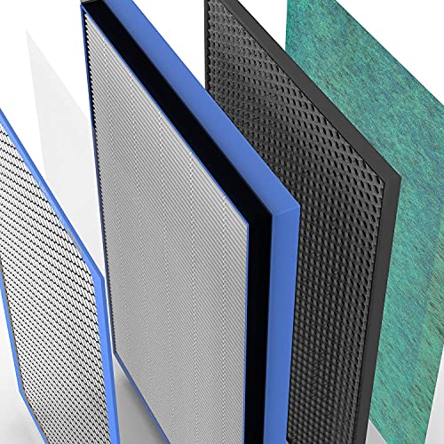 Airtherealbundleaph260airpurifierand1packmedicalgradeh13truehepasparereplacementfilterpuremorning  Urban Country Home Decor Airthereal bundle aph260 air purifier and 1 pack medical grade h13 true hepa spare replacement filter pure morning  urban country home decor