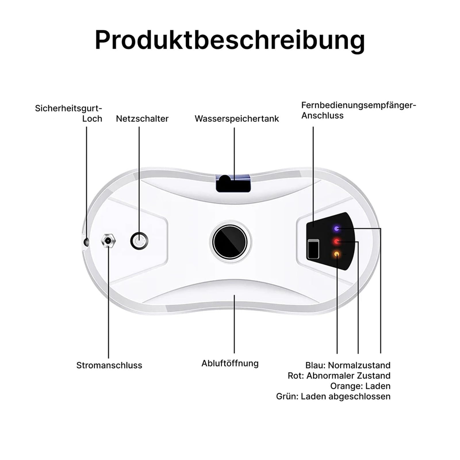 Osmo Roboclean Fensterputzroboter, Automatischer Fensterreiniger mit Wassersprühen, Komfortable Fernsteuerung, 3 Automatische Reinigungsmodi, Nass- & Trockenreinigung, Für Alle Glatten Oberflächen