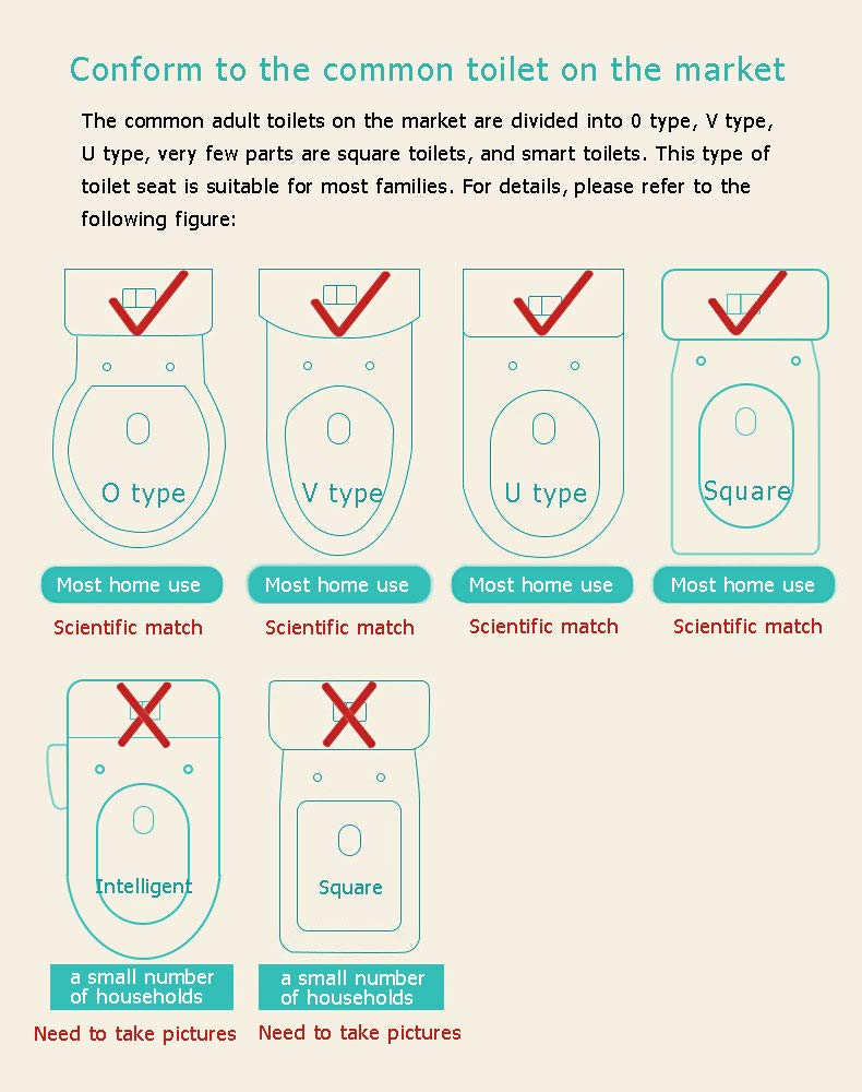 Reductor De WC Portatil, Asiento De Inodoro De Entrenamiento para Niños Pequeños Niños Niños Niñas Anillo De Inodoro con Manija con Respaldo,Pink