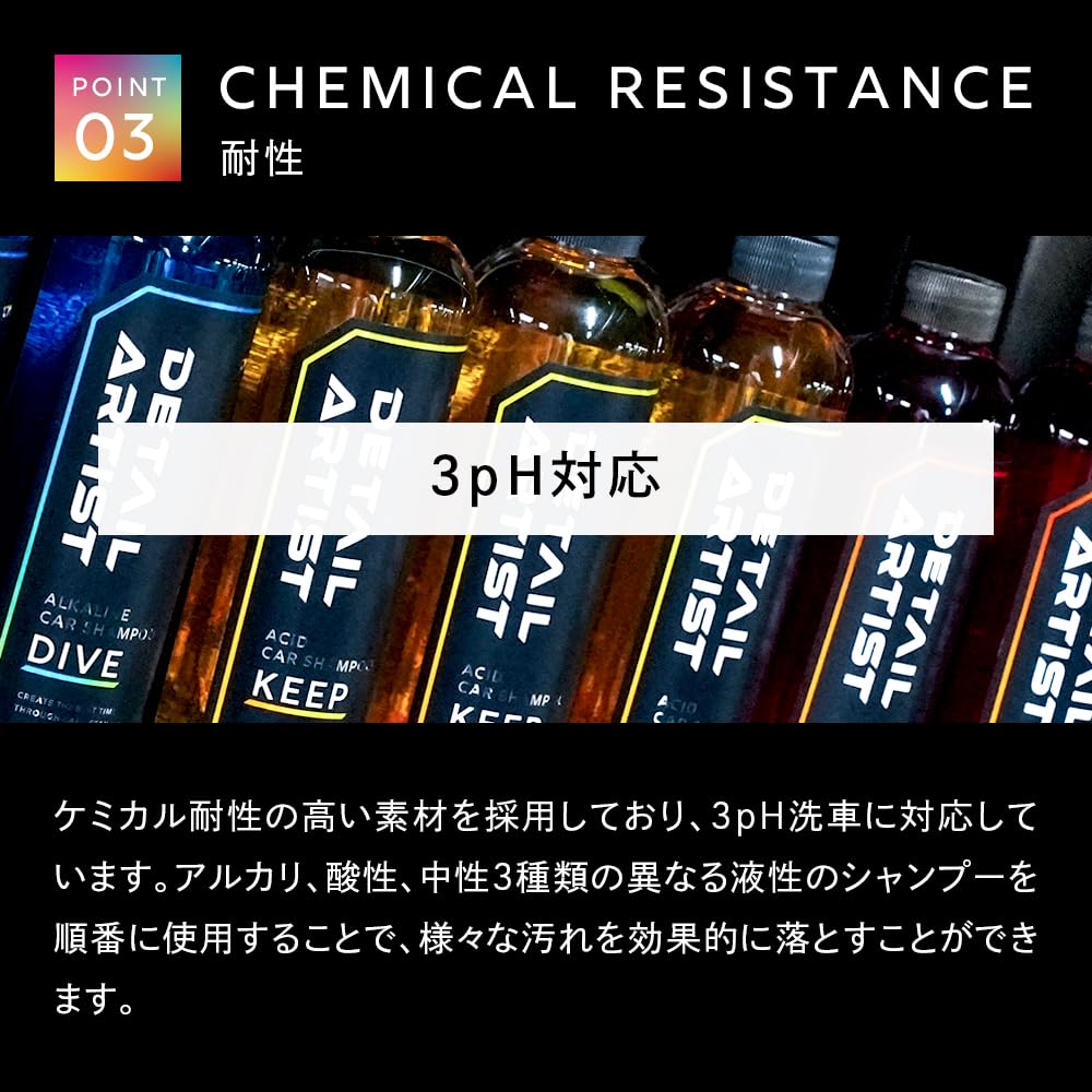 Amazon.co.jp: 【DETAIL ARTIST】Artist Electric Foam Gun 