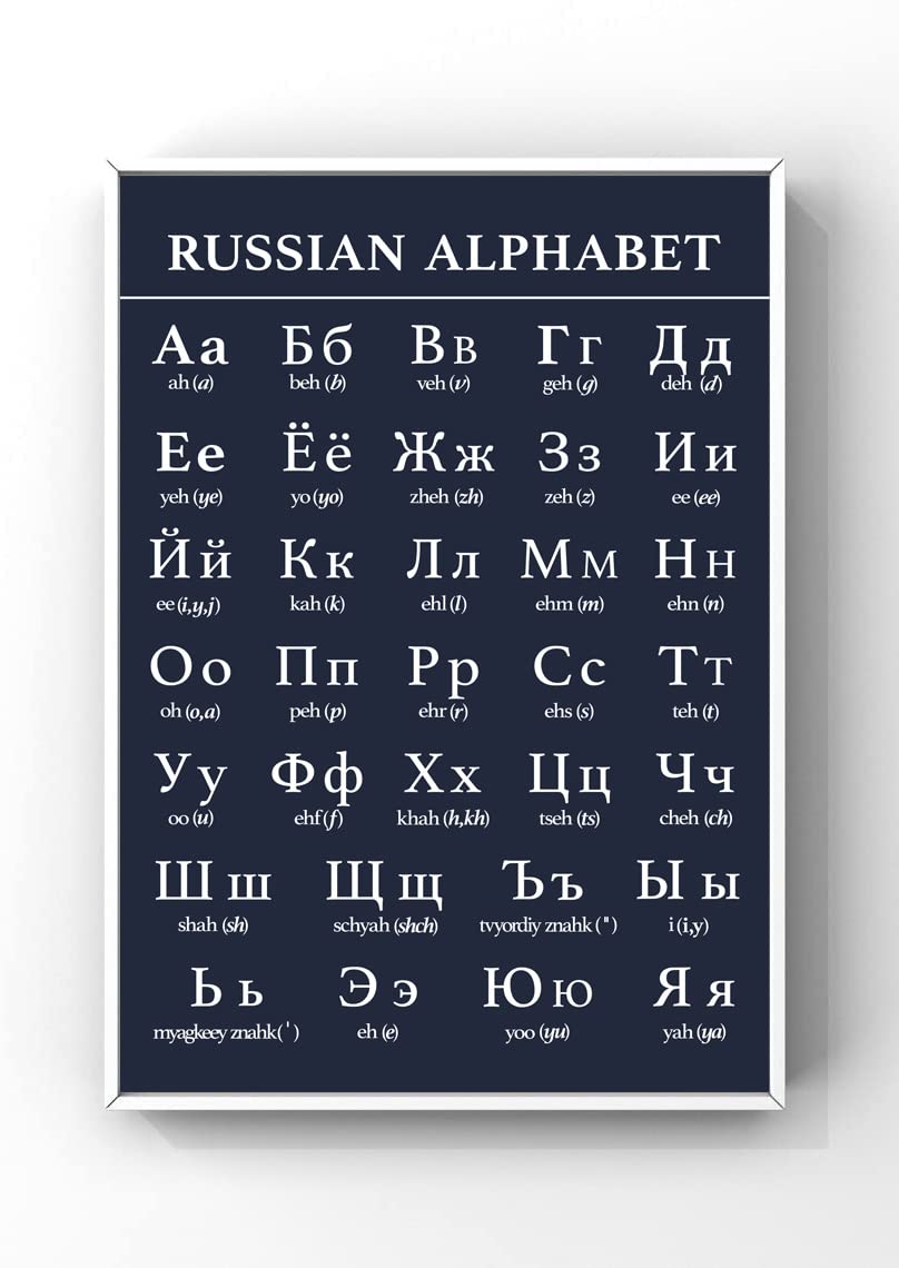 Buy Russian Alphabet Blue Chart Print Cyrillic Language