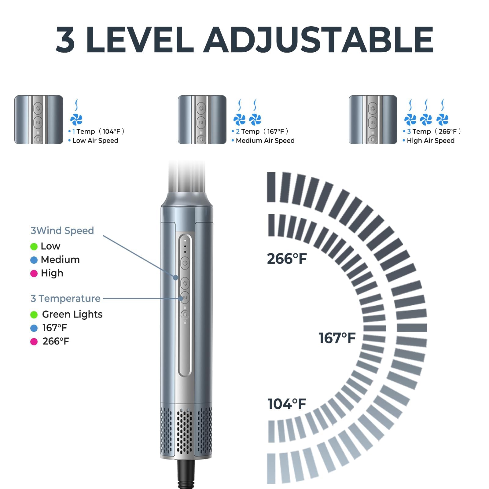 Hair Dryer Brush, Blow Dryer Brush with Attachments,110000 RPM Curly Twist 6 in 1 Air Style, Professional Ionic Hair Styling Tool, Left & Right Air Curler, Volumizer 5