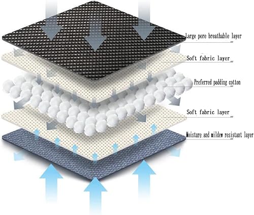 Miniatura 2 de QQXX 4 camas ajustables de metal para sofá, cama plegable resistente Fram, camas portátiles para invitados, plegables, cama para interiores y