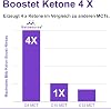 Ketosource® Premium C8 MCT Oi; Produces 3x More Ketones than other MCT Oils; Highest Purity available with 99.8%; Pure Capylic Acid; Paleo/Vegan/Gluten Free Ketogen and Low Carb 500ml