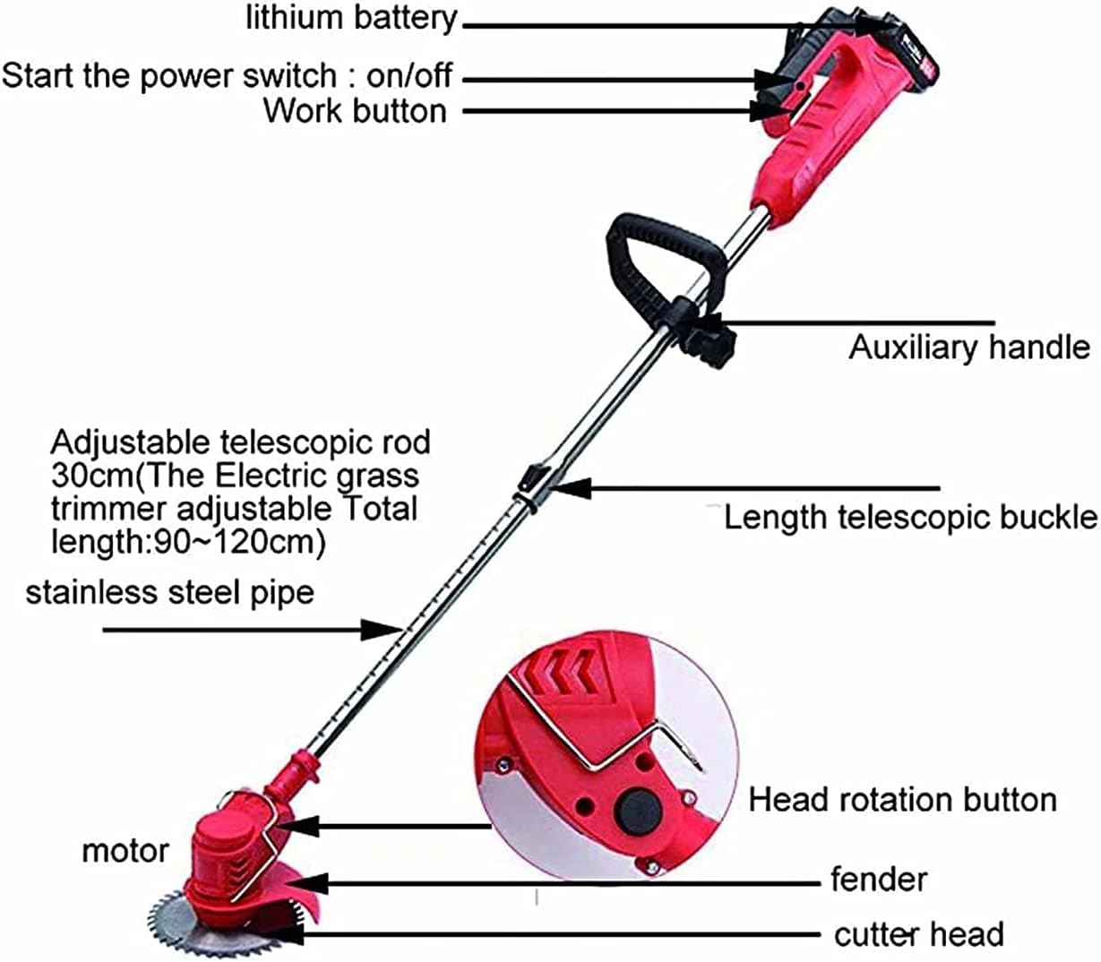 Cordless Trimmer Lightweight Electric Lawn Mower Home Portable Wireless Lawn Mower Small Rechargeable Lithium Battery Lawn Mower Garden Sprout Trimmer Lawn Mower Red