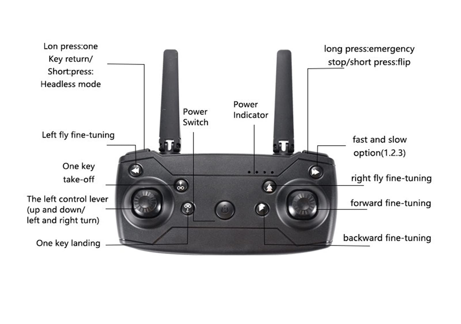 Drone Mini Drone 4K Podwójna kamera WiFi Helikopter powietrzny Wysokość ciśnienia powietrza Utrzymanie składanej zabawki drona Quadcopter (Kolor: Brak kamery Szary rozmiar: 1) (Brak szarej kamery 1)