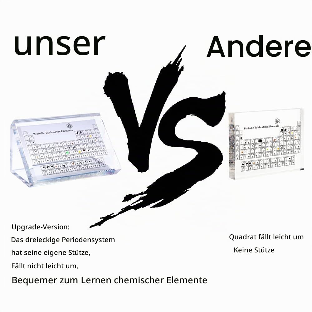 KIOP Periodensystem aus Acryl mit echten Elementen, Mit fester Stütze, Periodic Table of 83 Elementen,Periodensystem mit Elementen, Periodensystem, Lehrtafel, Schultag, Geburtstagsgeschenke