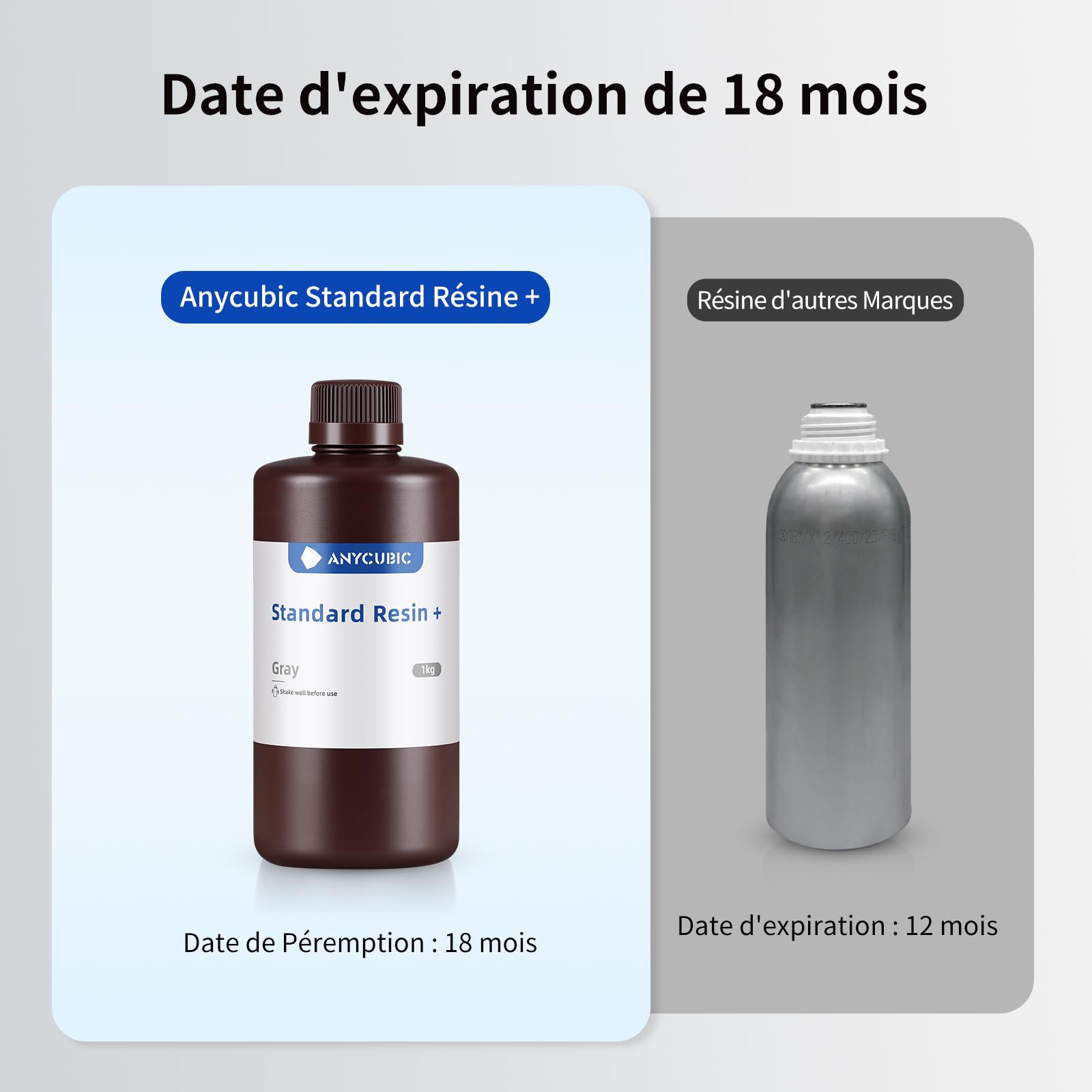 ANYCUBIC Résine Standard + Photopolymère Amélioré, Résine Standard d'Imprimante 3D DLP LCD, Plus Résistante et Plus Précise avec Photopolymérisation UV 405 nm Résine Rapide pour l'impression 3D,Gris