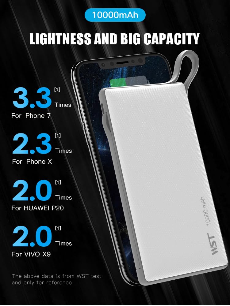 Batería portátil Estación,Power Bank 6 * 10000mAh Baterías Externas de 10000mAh,4 Puertos USB-C de Carga Rápida para Phone Móviles, Ordenadores Portátiles, Auriculares Bluetooth (Rojo)