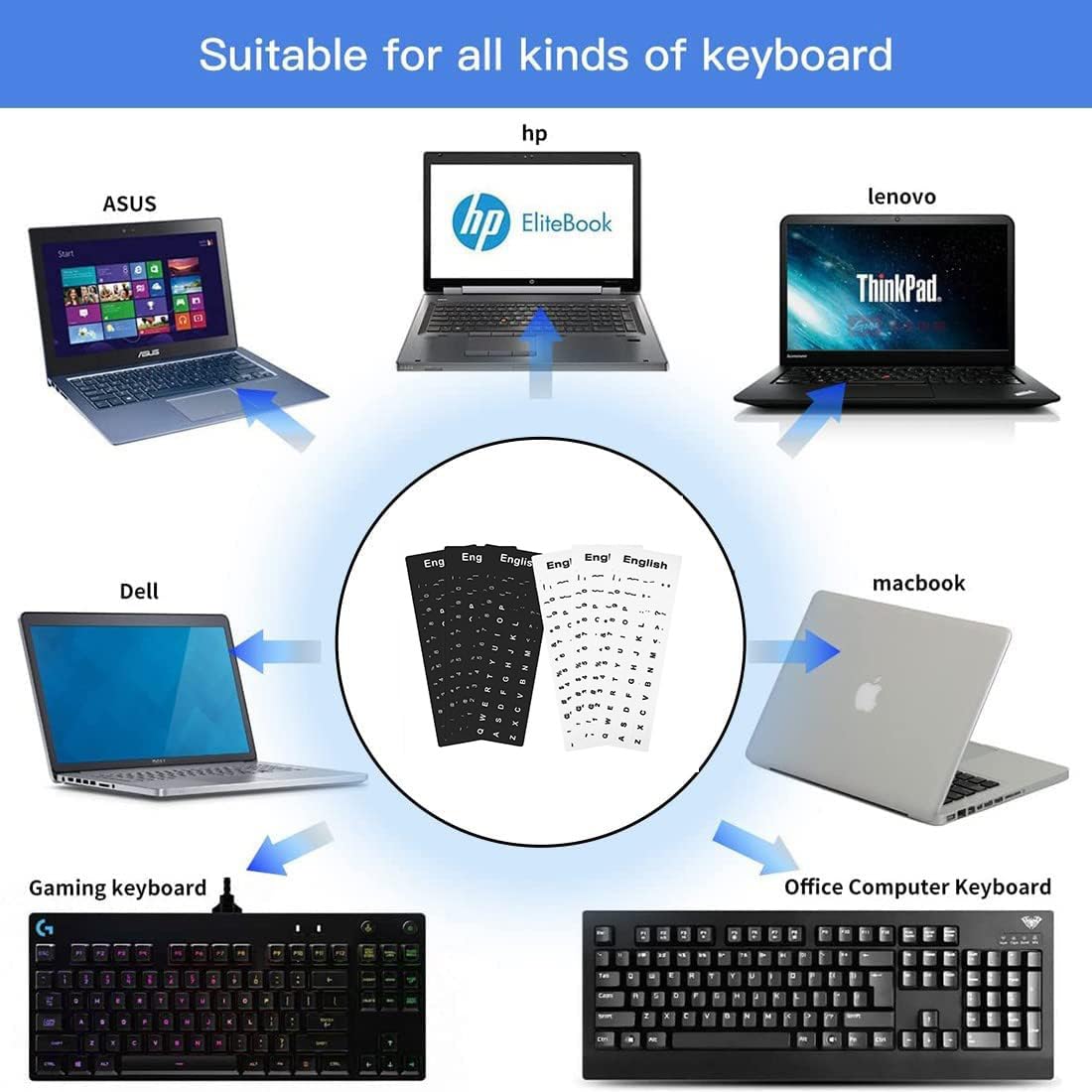 6 Adesivi Per Tastiera Inglese QWERTY | Nero Opaco Con Scritte Bianche | Autoadesivi Universali Per PC Portatile E Desktop