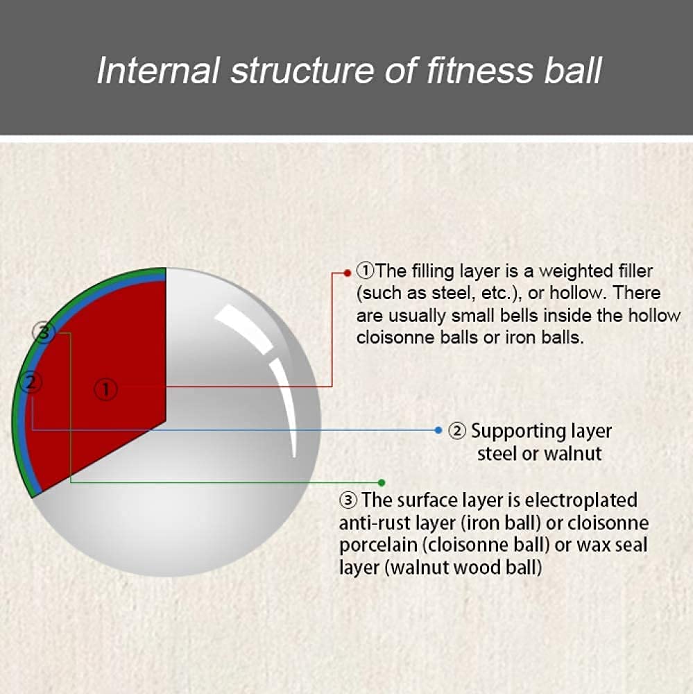 Palle Antistress per Adulti, Palle Baoding Palle Antistress per Adulti Palle Cinesi per Esercizi Feng Shui Massaggio Palla per Esercizi Palla da Meditazione per H Palle c