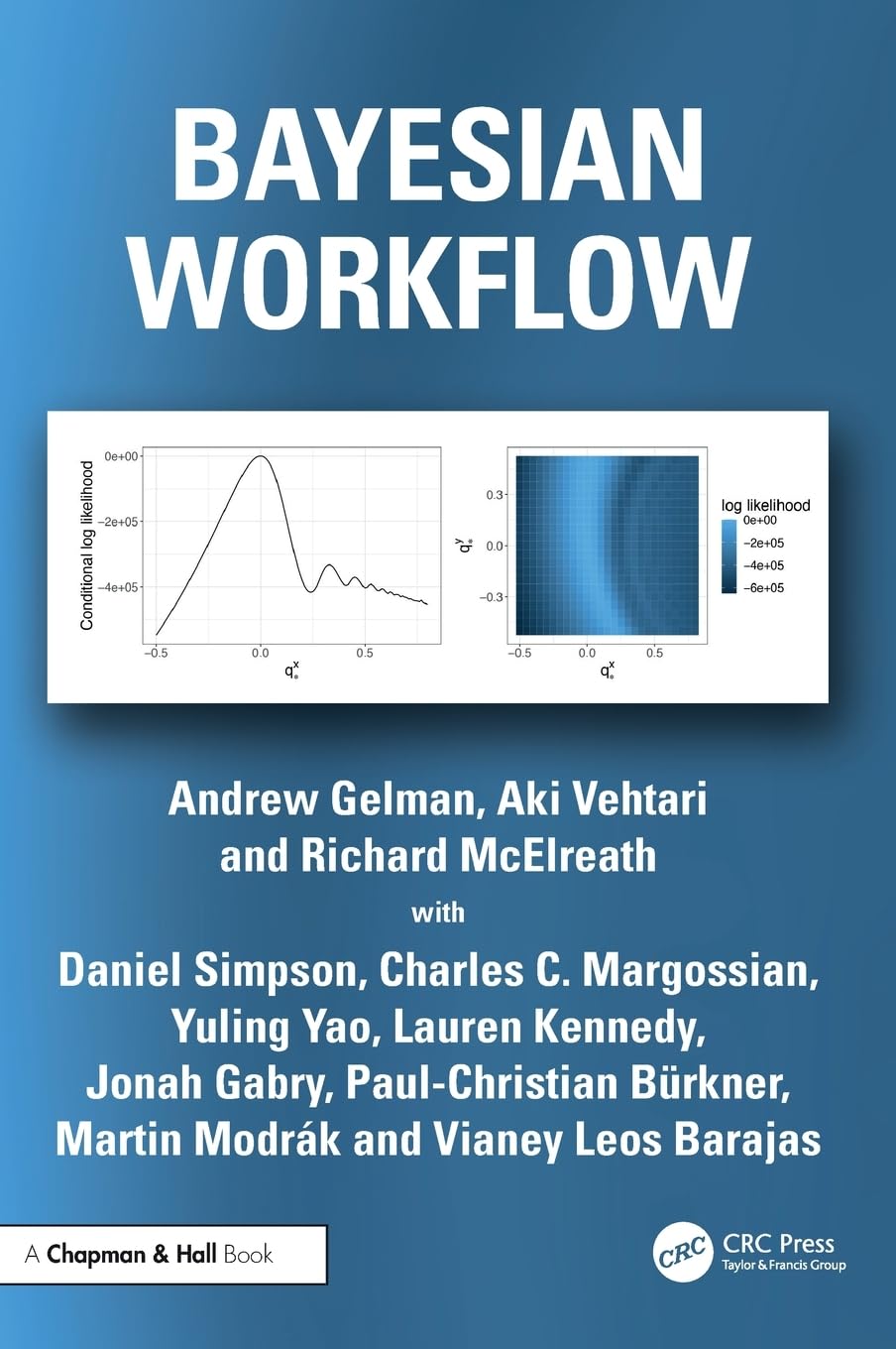 Bayesian Workflow