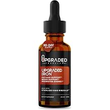 Upgraded Formulas Iron with Liquid Nano Minerals, 2 Fluid Ounces