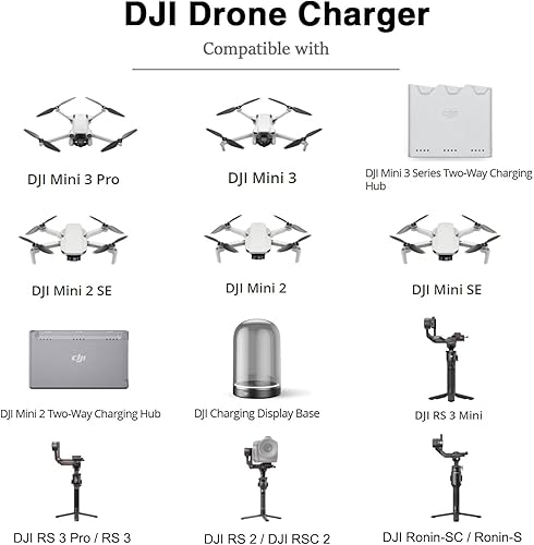 Miniatura 2 de 5FT USB C Drone Power Adapter Charger Cable for DJI Mini 3 Pro, DJI Mini 3, DJI Mini 2, DJI Mini 2 SE, Two-Way Charging Hub, DJI RS 3 Pro, RS 3, RSC