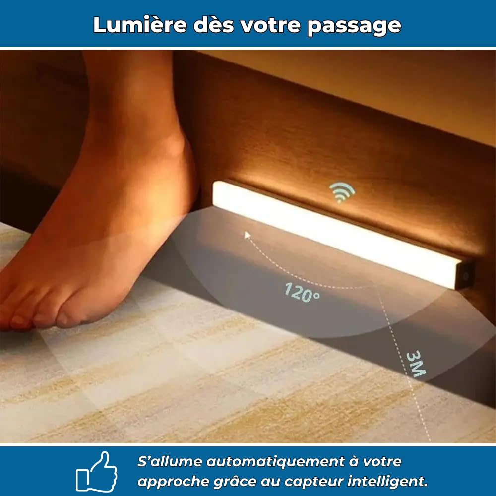 Lampe Led Sans Fil Avec Capteur De Mouvement, Rechargeable Par Usb