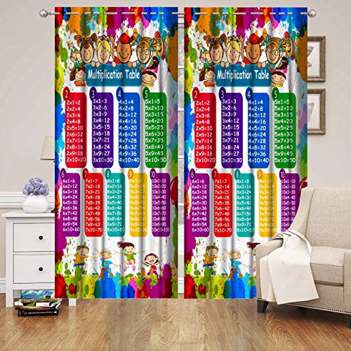Image of Polyester 3D Digital Printed Beautiful Kids Cartoon Room Curtains (Design- Multiply Table, 4x7 Ft-Door-2 Pieces)