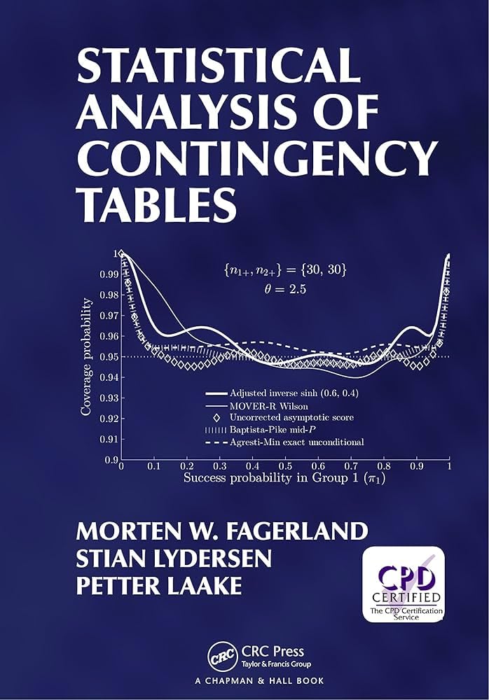 Buy Statistical Analysis of Contingency Tables — BookShops.in