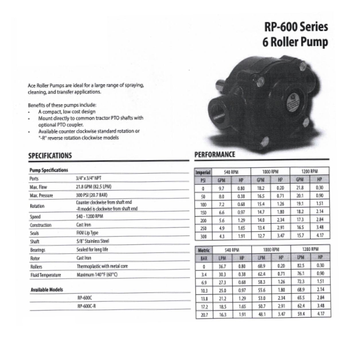ACE Pump Repair Kit for RP-600C 6-Roller Pumps Contains Seals, Rollers & O'Rings Farmer Bob's Parts RK-RP-600