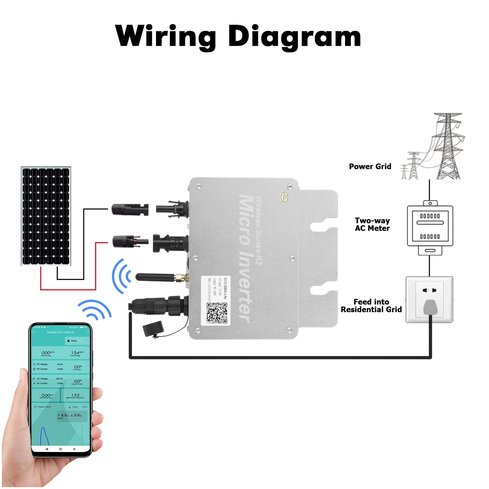 DEWIN Micro Inverter,300W Grid Tie Inverter 220V Convertisseur De Raccordement Au Réseau Micro-onduleur Solaire MPPT Avec Système De Surveillance De Téléphone Portable WiFi