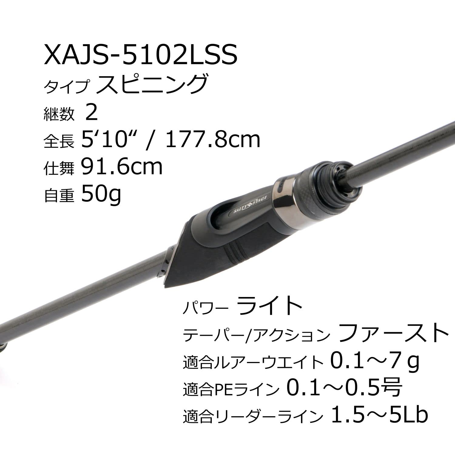 Amazon | AbuGarcia (アブガルシア) ソルティーステージプロトタイプ 