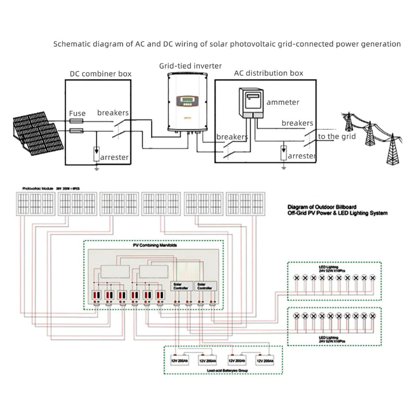 2 String Solar PV Combiner Box DC1000V 2 In 1 Out 15A Fusibile Protezione Contro i Fulmini Interruttore