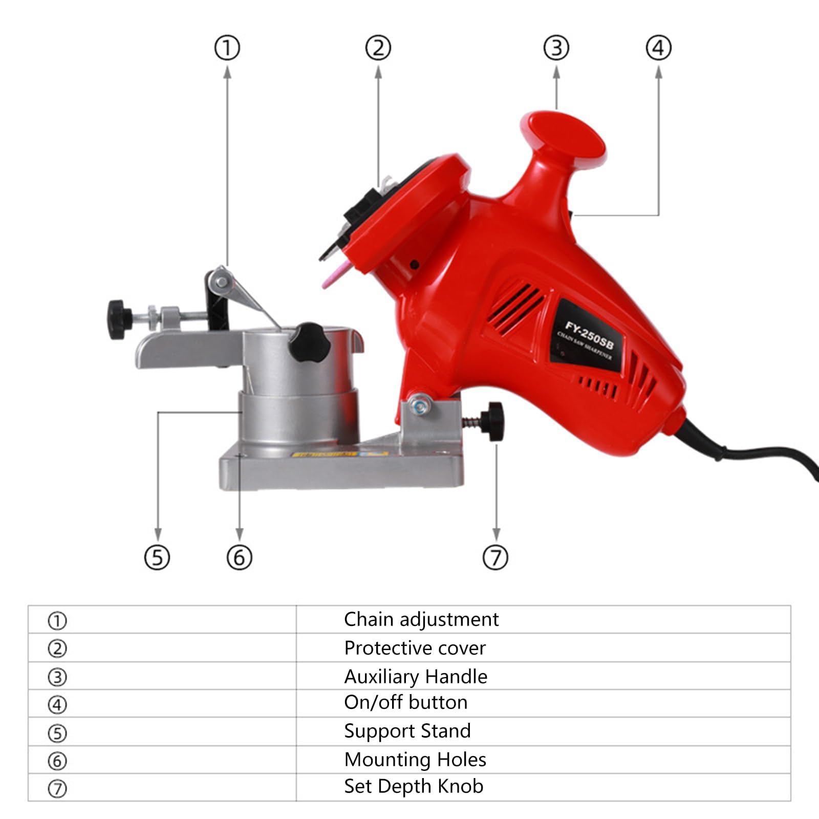 Afilador De Motosierra Eléctrico De 250 W, Rectificadora De Cadena De Escritorio con Botón De Ajuste De Posicionamiento, Ángulo Ajustable De 0 a 35° Y 8400 RPM, para Cadenas De Sierra