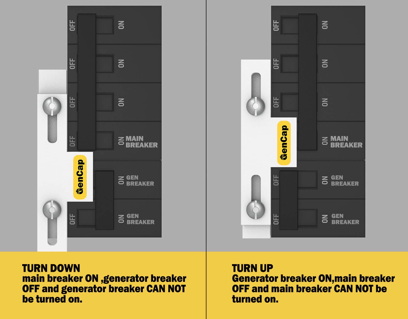 Snapklik.com : GenCap Generator Interlock Kit Compatible