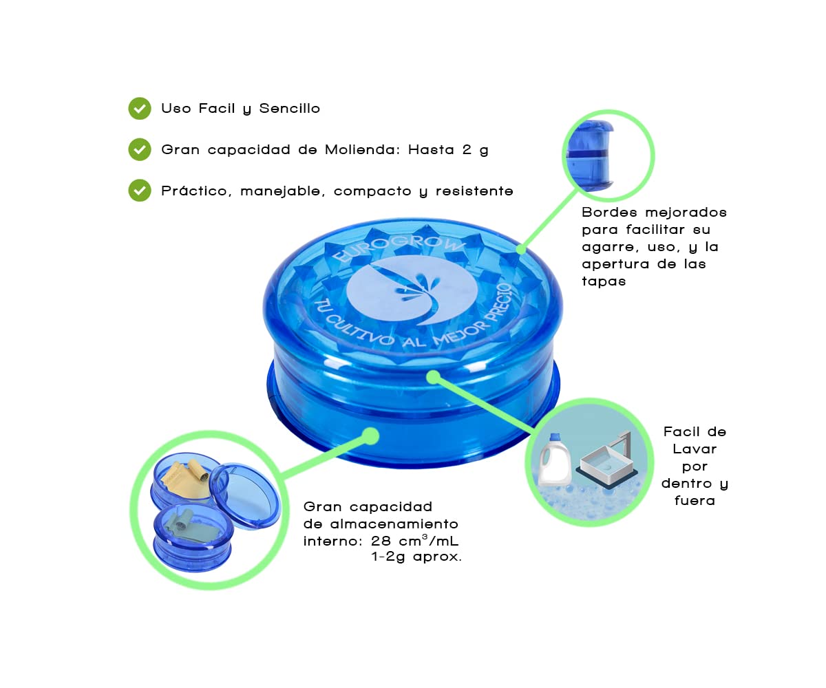 EUROGROW Lot De 3 Grinders Plastique 59 Mm 3 Parties – Broyeur Herbes & Épices Avec Compartiment Stockage