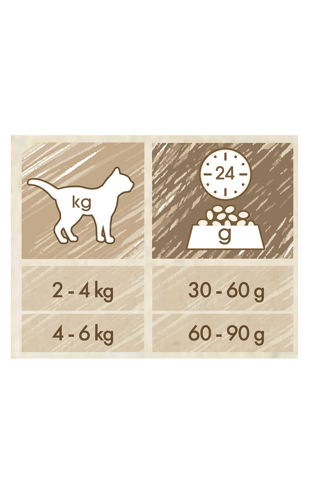 Purina Cat Chow Adult Karma dla Kota, Łosoś, 15 kg