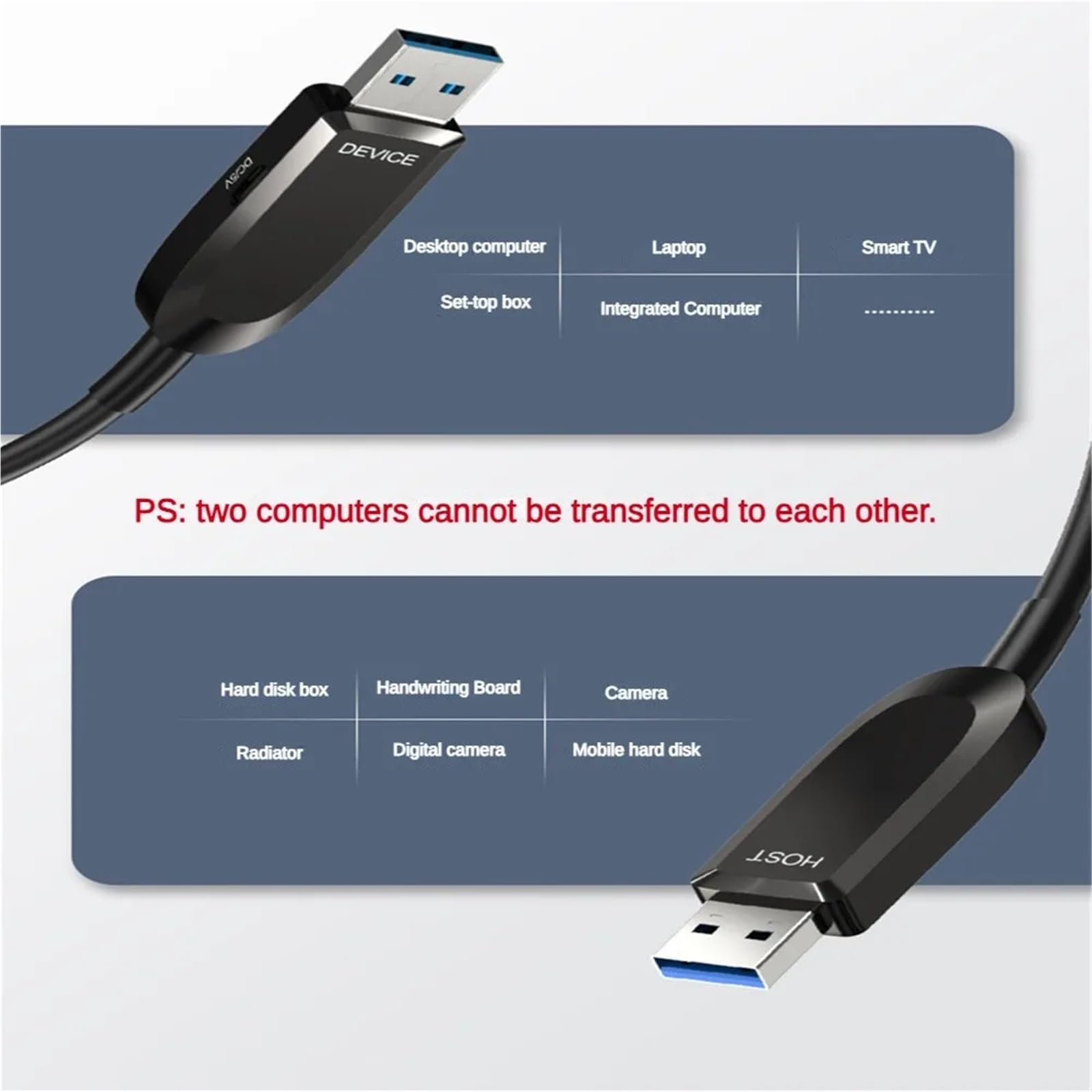Cavo di prolunga USB 3.0 ottico attivo in fibra ottica Cavo di prolunga USB 3.1 da 10 Gbps con carica da 5 V Compatibile con USB 2.0 for fotocamera Smart TV(M to M,10m)