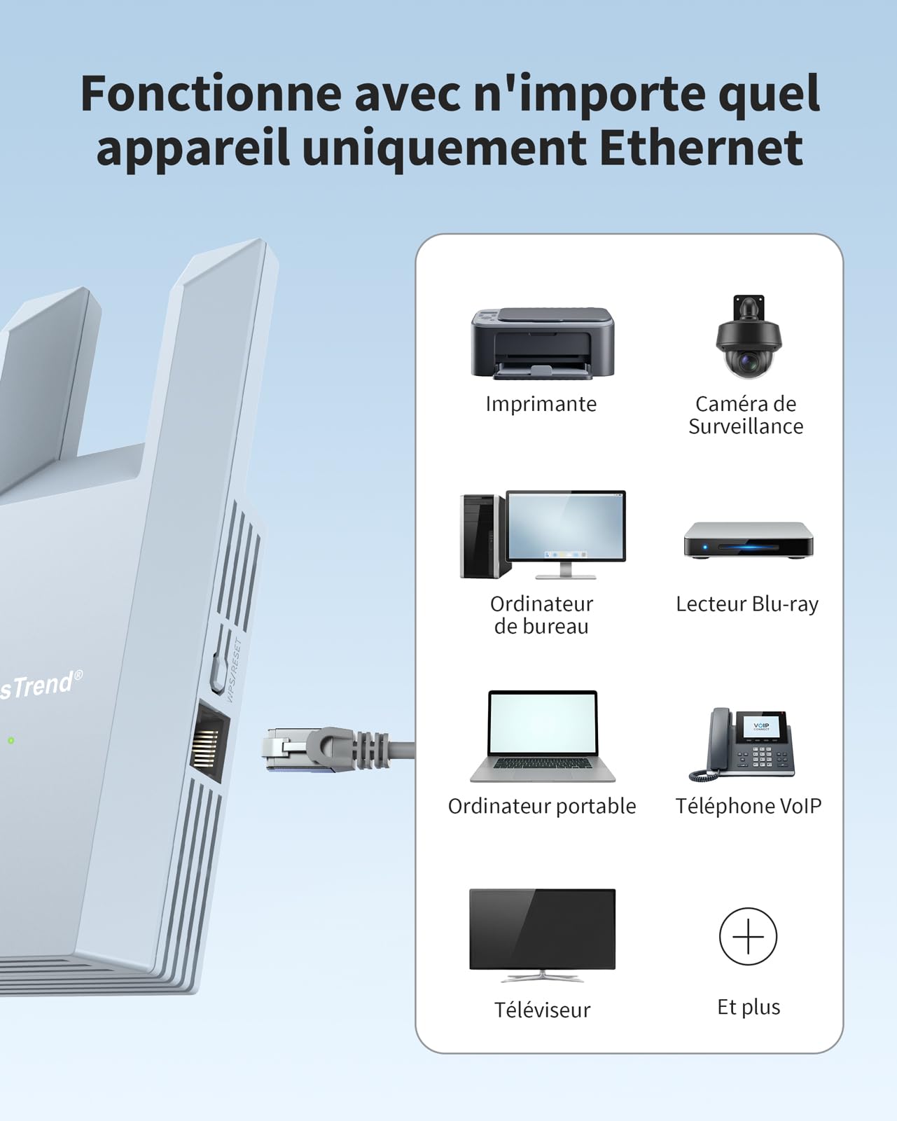 BrosTrend N300 Adaptateur WiFi Ethernet avec LAN Port, 2.4GHz 300Mbps Adaptateur WiFi vers RJ45, Pont Wi-FI Ethernet pour Imprimante, Smart TV, PC, Caméra IP, Console de Jeux, PlayStation, Xbox etc.
