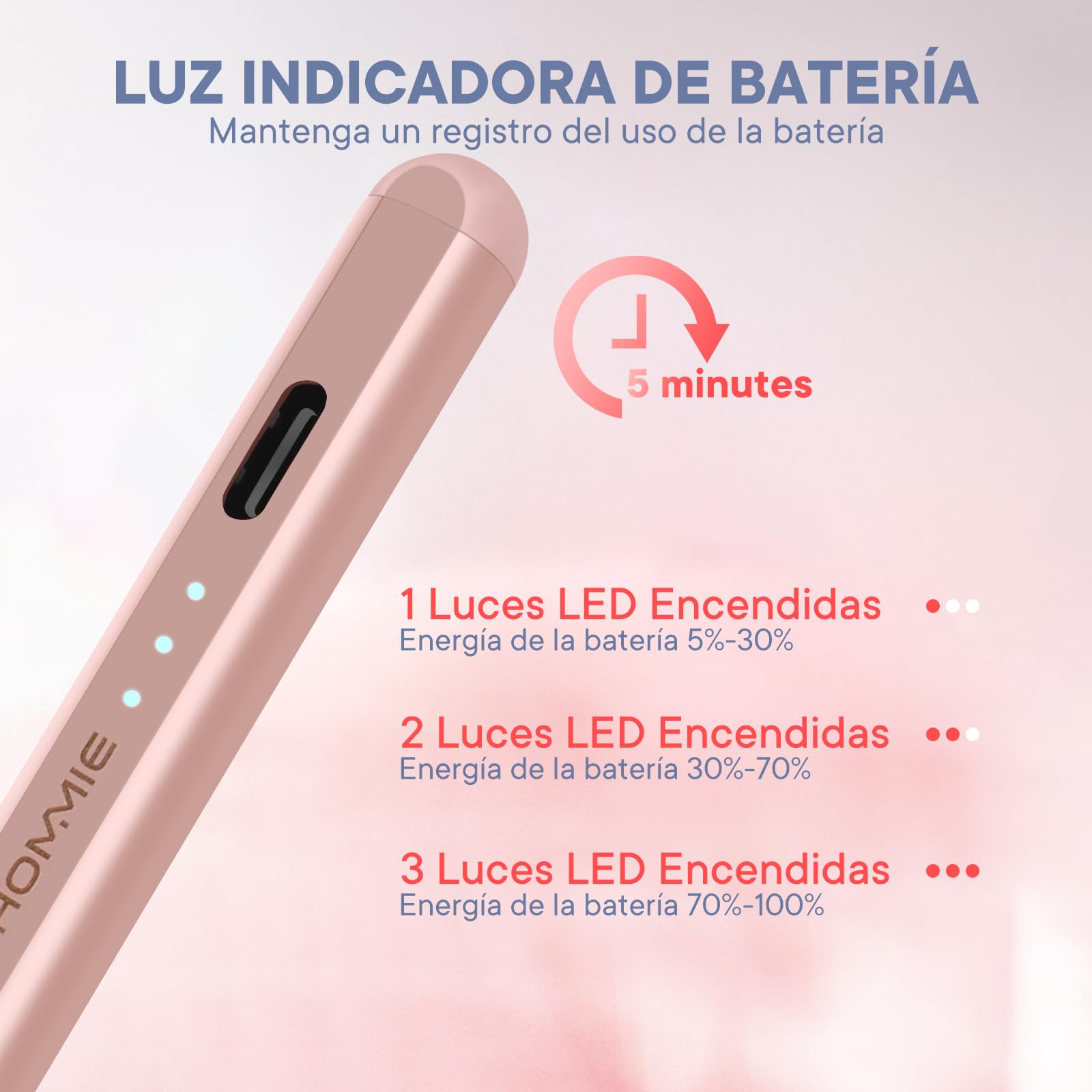 Lapiz iPad 2ª Generación, Hommie Pencil iPad Magnética con 1mm Punta Ultrafina, Rechazo Palm, Detección Inclinación, Lapiz para iPad Pro 11"/12,9", iPad 10/9/8 Gen,Air 3/4,Mini 5/6, Oro Rosa