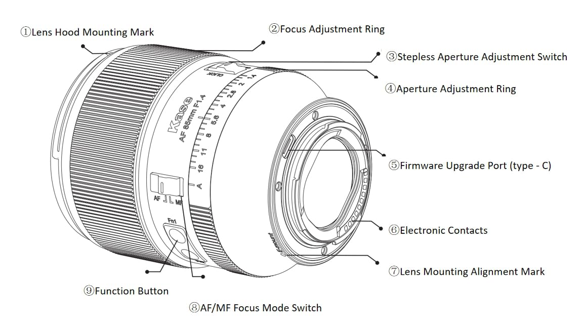 Amazon.com : Kase 85mm F1.4 AF Lens Magnetic Front Ring Accepts