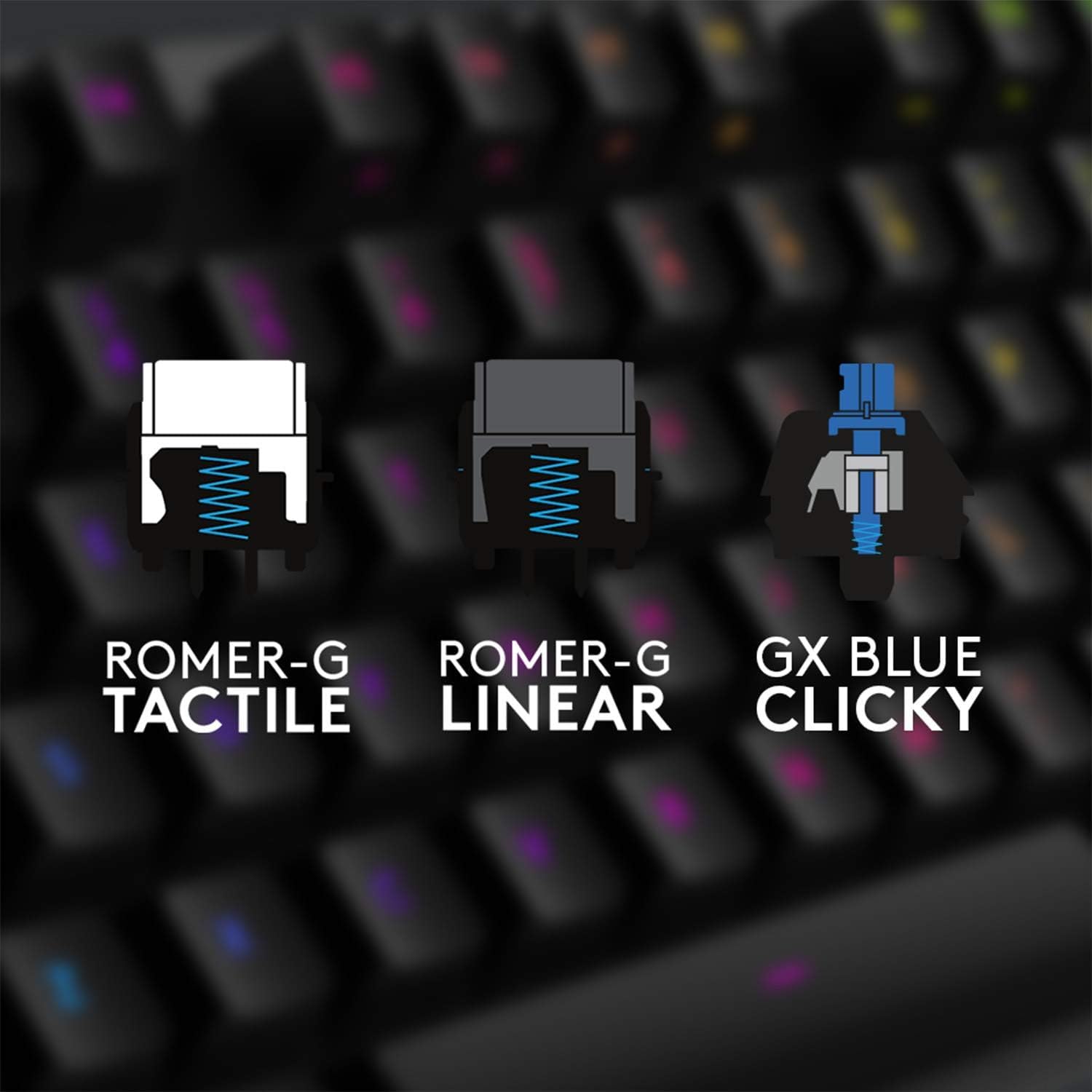 Logitech G G512 Teclado Gaming Mecánico, RGB LIGHTSYNC, Teclas retroiluminadas, GX-Táctil Marrón, Aleación de Aluminio, Teclas F Personalizables, Paso de USB, Disposición QWERTY ES - Carbón/Negro
