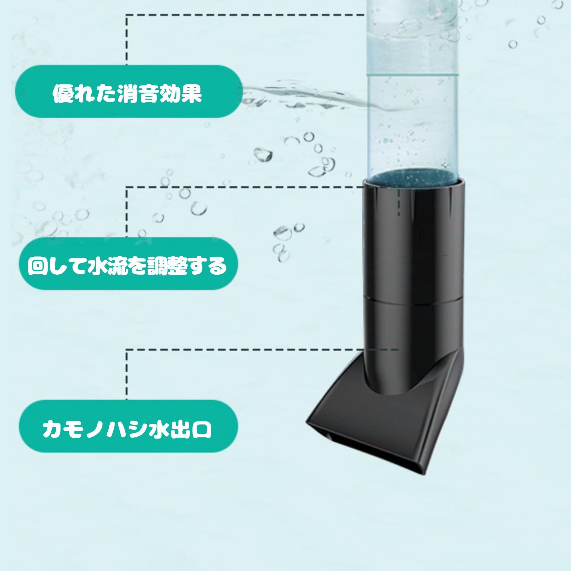 Amazon | トリクル濾過3階引き出しタイプトリクルボックス