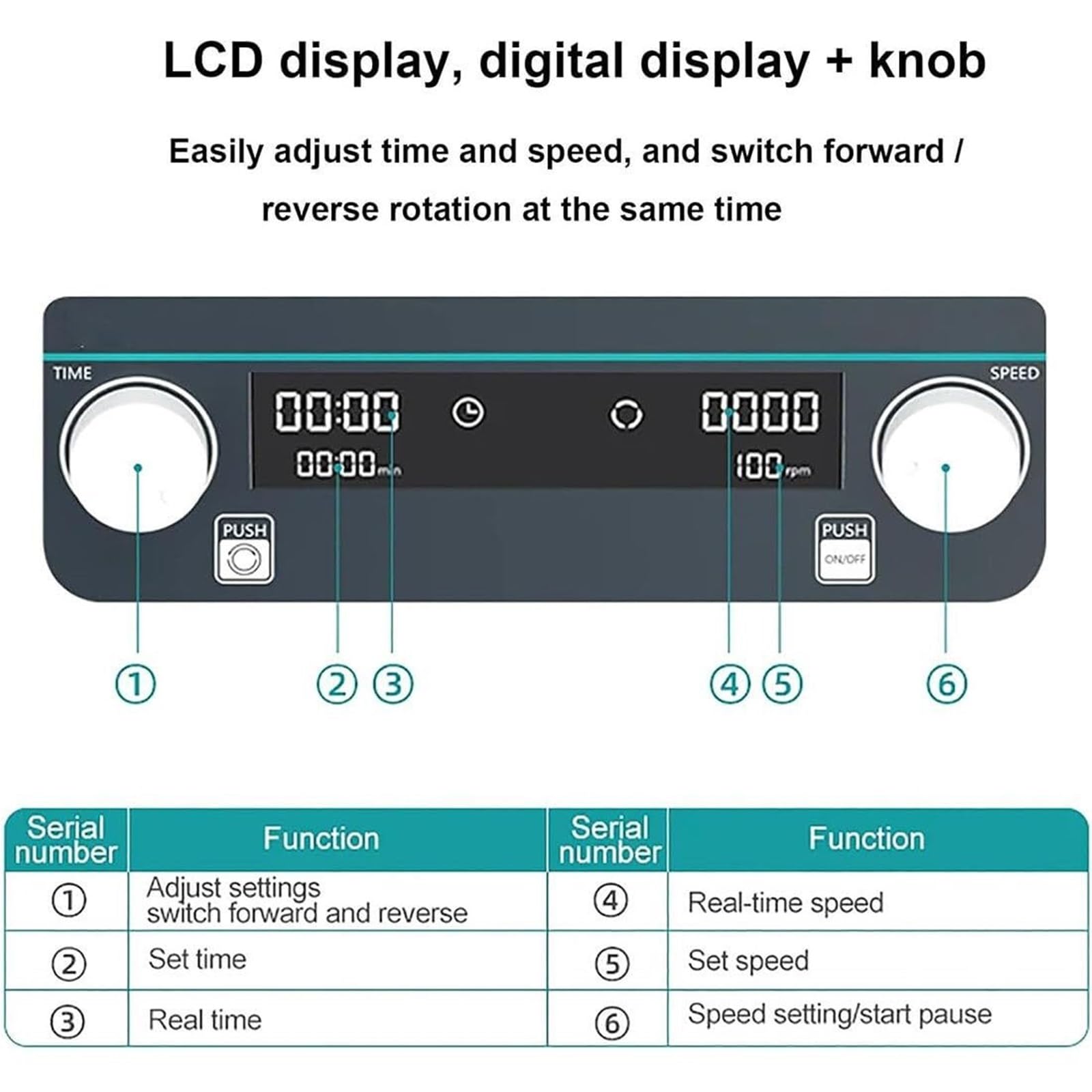 Agitador magnético de laboratorio | Pantalla digital LCD de alto rendimiento, velocidad ajustable de 50-1500 rpm, mezclador ideal para laboratorios, capacidad de 5 a 50 L