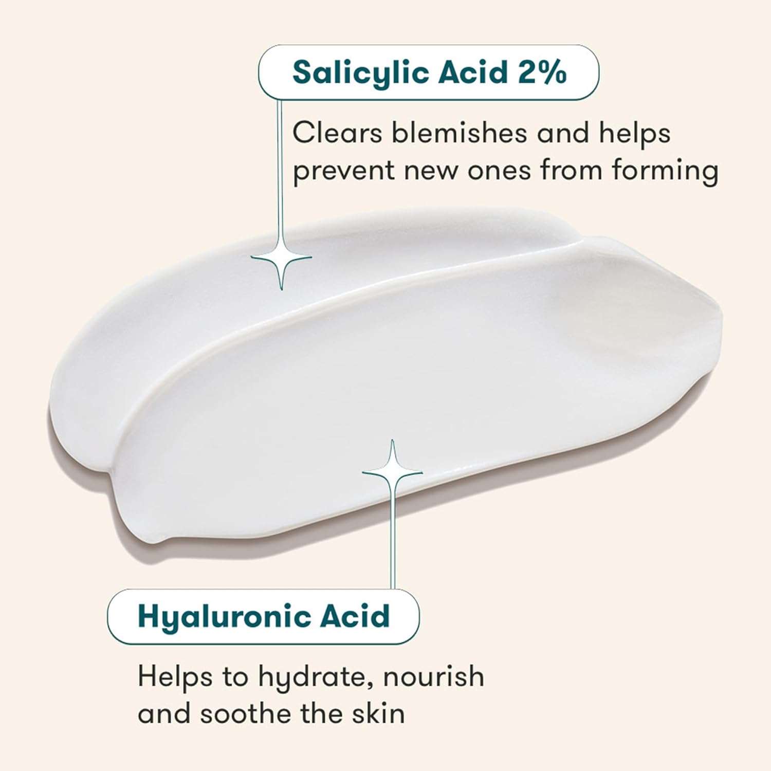 Proactiv Clean Acne Clearing Hydrator- Gentle Daily Face Moisturizer for Women and Men- Salicylic Acid Acne Treatment Cream Facial Lotion with Hyaluronic Acid and Vitamin E- 3oz - Image 4