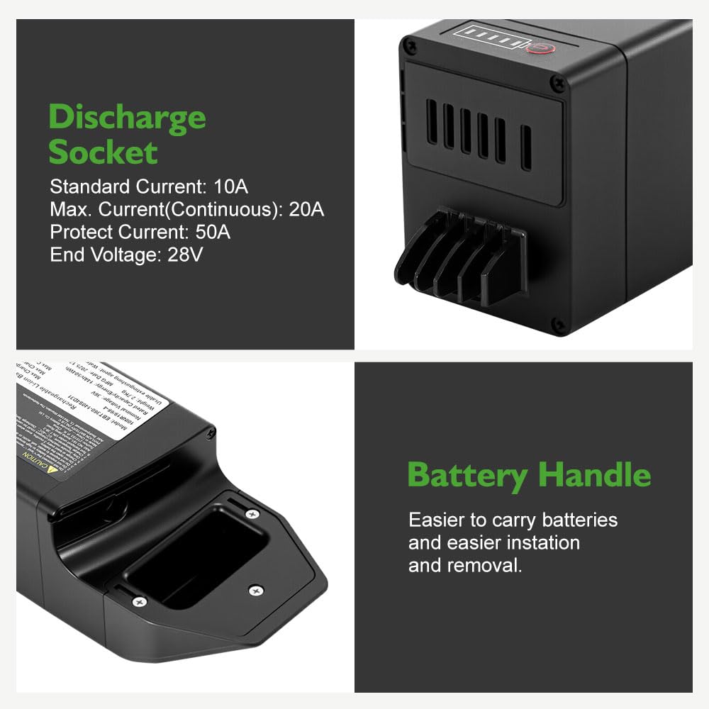 Joycube DT-12 - Batteria agli ioni di litio da 36 V, 14 Ah, Can Bus per telefun, motore a pedale, Adore